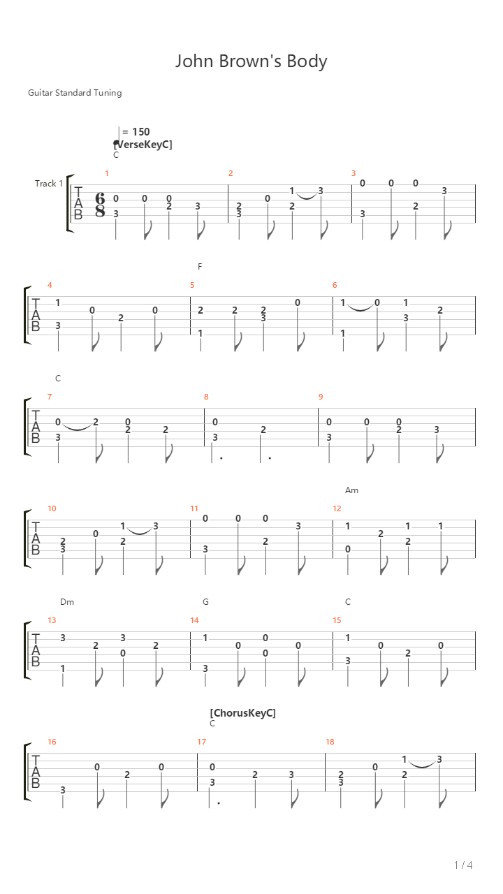 John Browns Body吉他谱