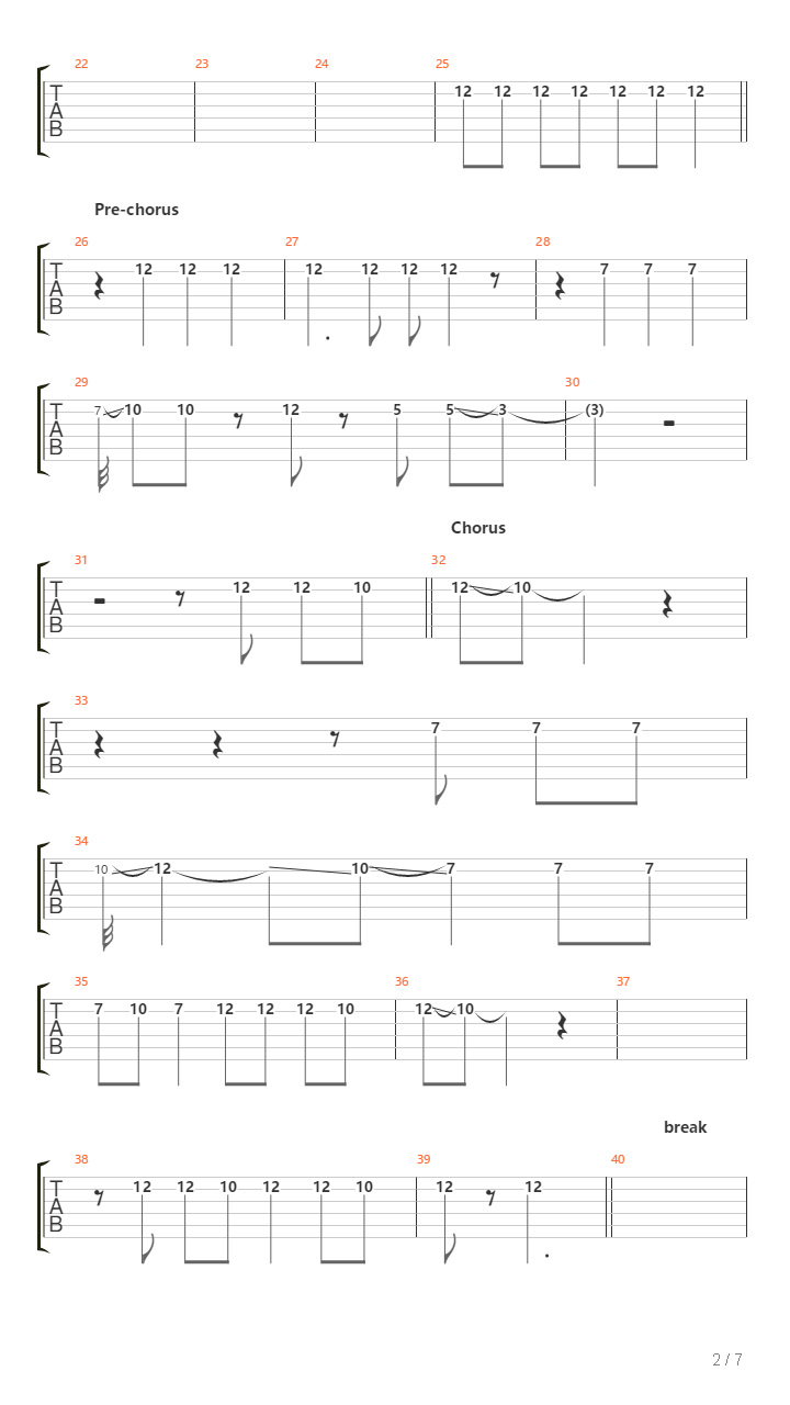 Reservoir吉他谱