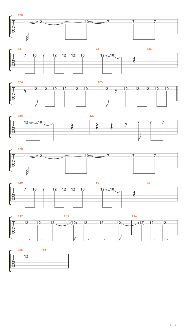 Reservoir吉他谱