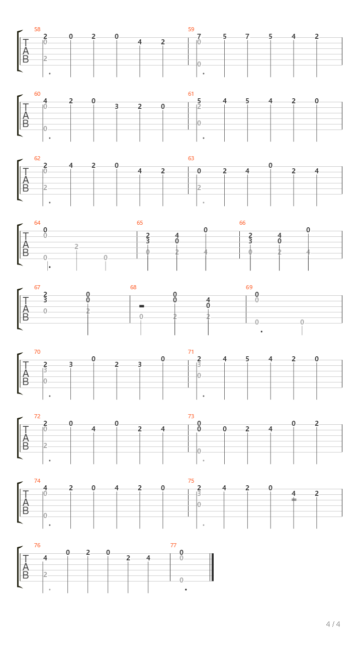 Saltarello De La Preditta吉他谱