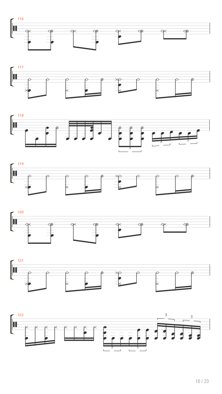 Brick Wall Vs Black Hole吉他谱