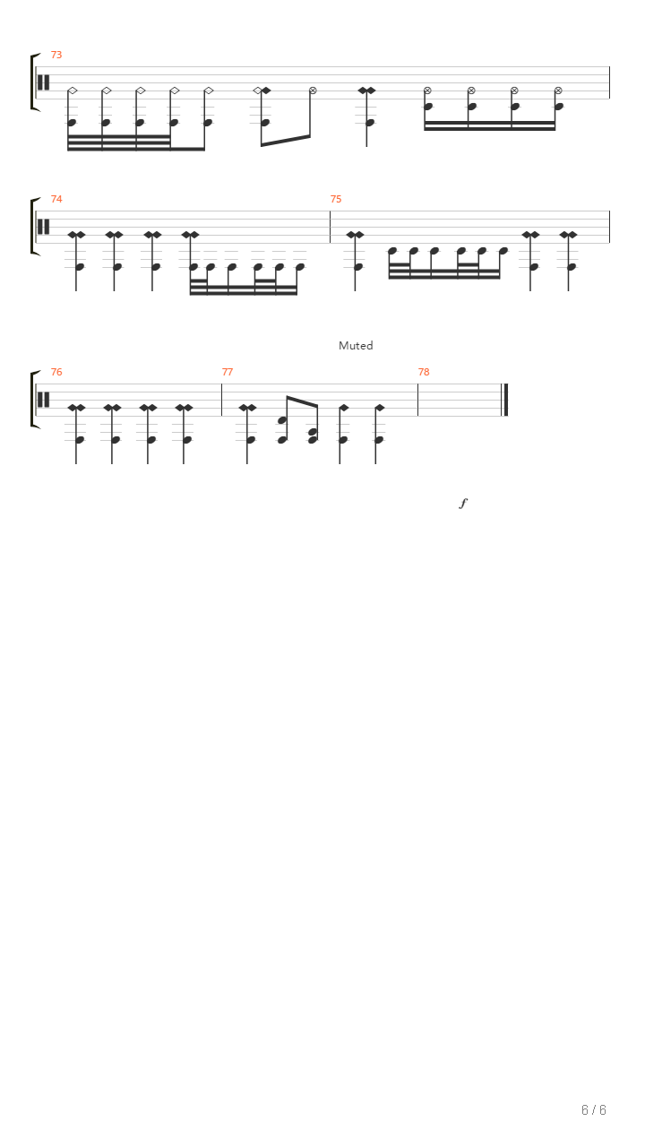The Rise吉他谱
