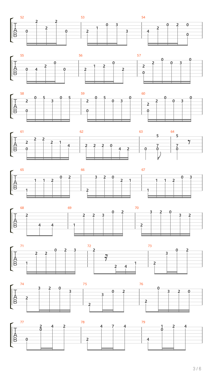 Suite D 2 Courante吉他谱
