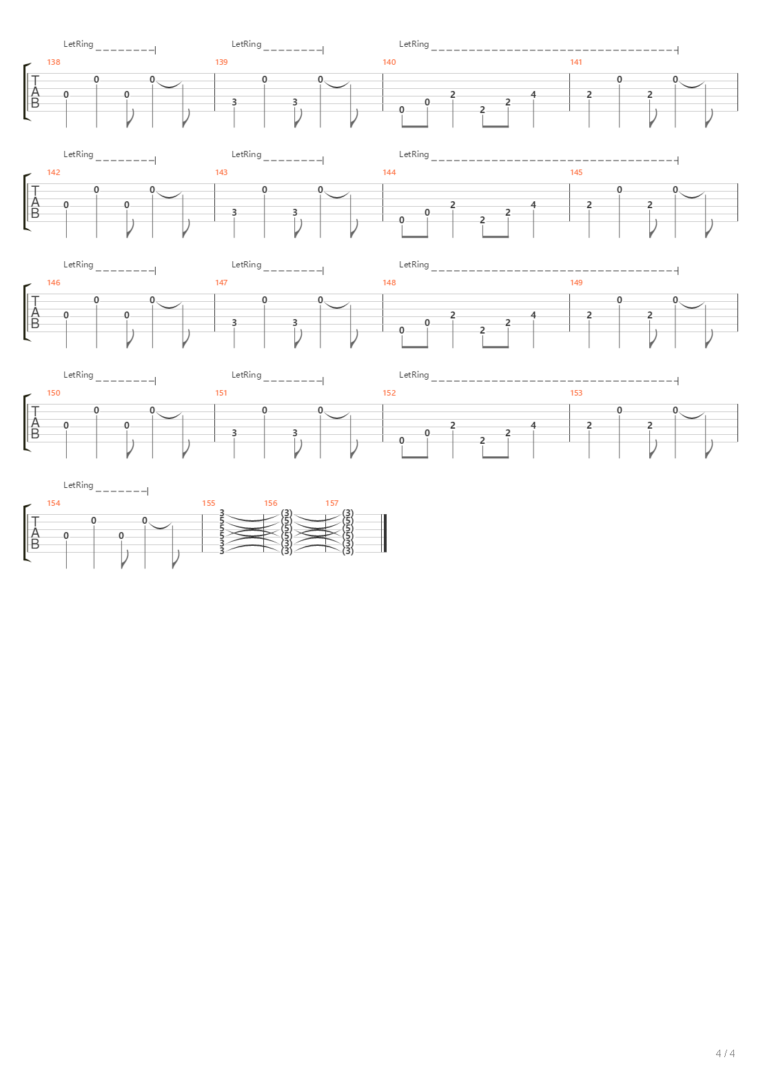 Kibarkan Prestasi吉他谱