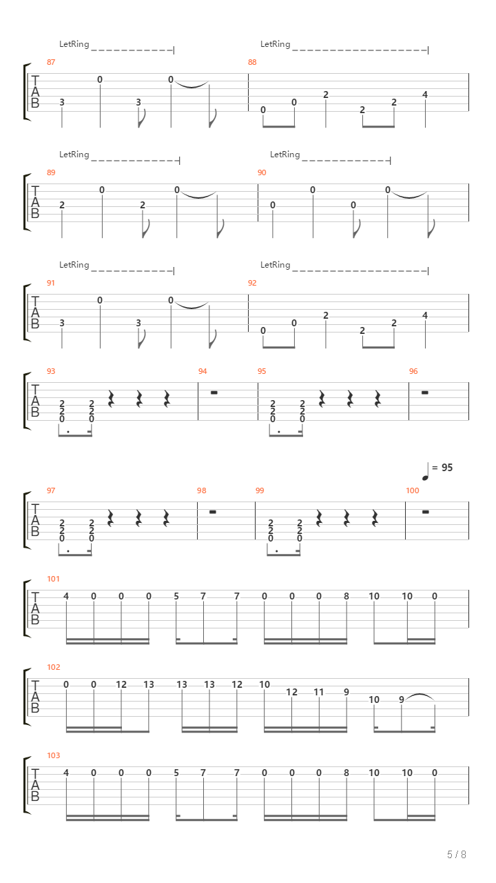 Kibarkan Prestasi吉他谱