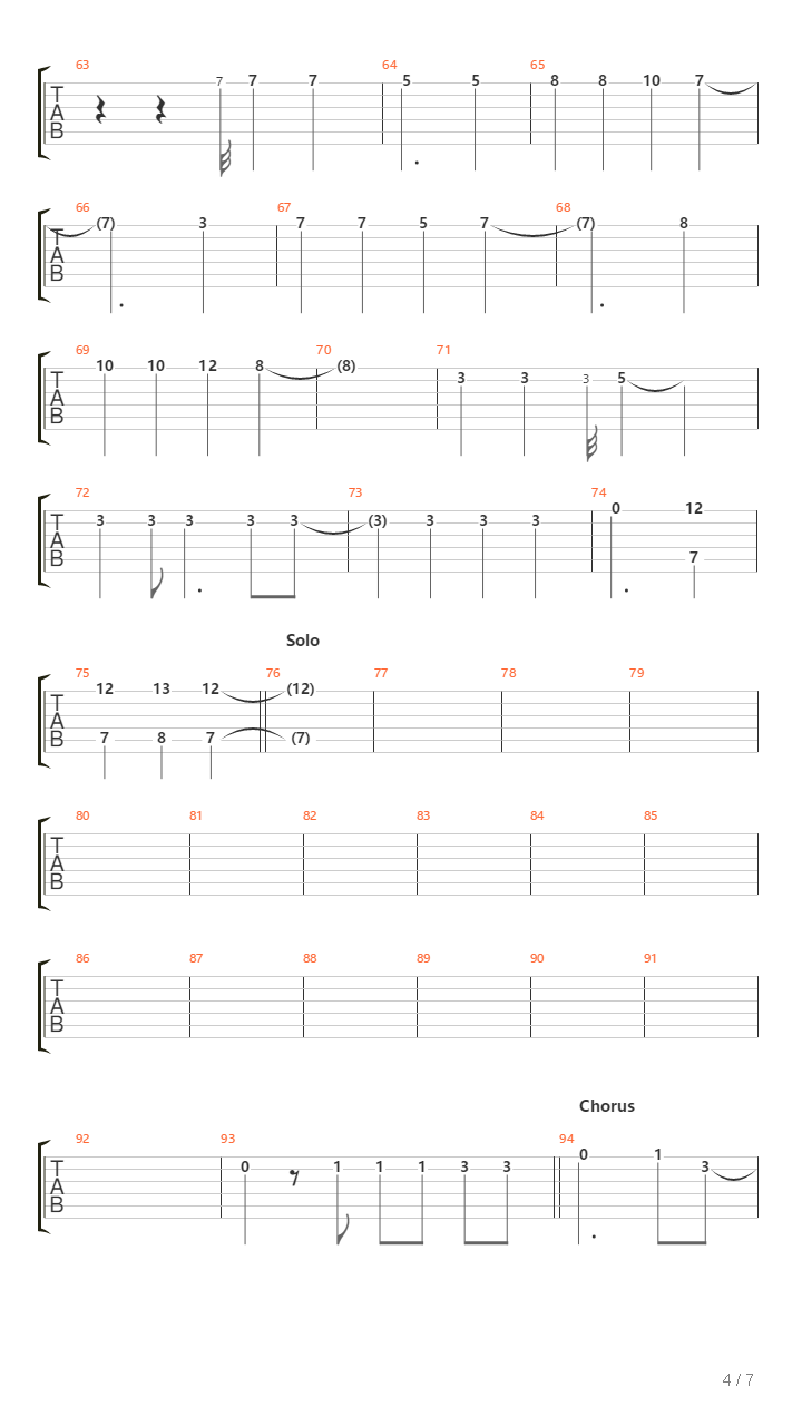 Sudah Ku Tahu吉他谱