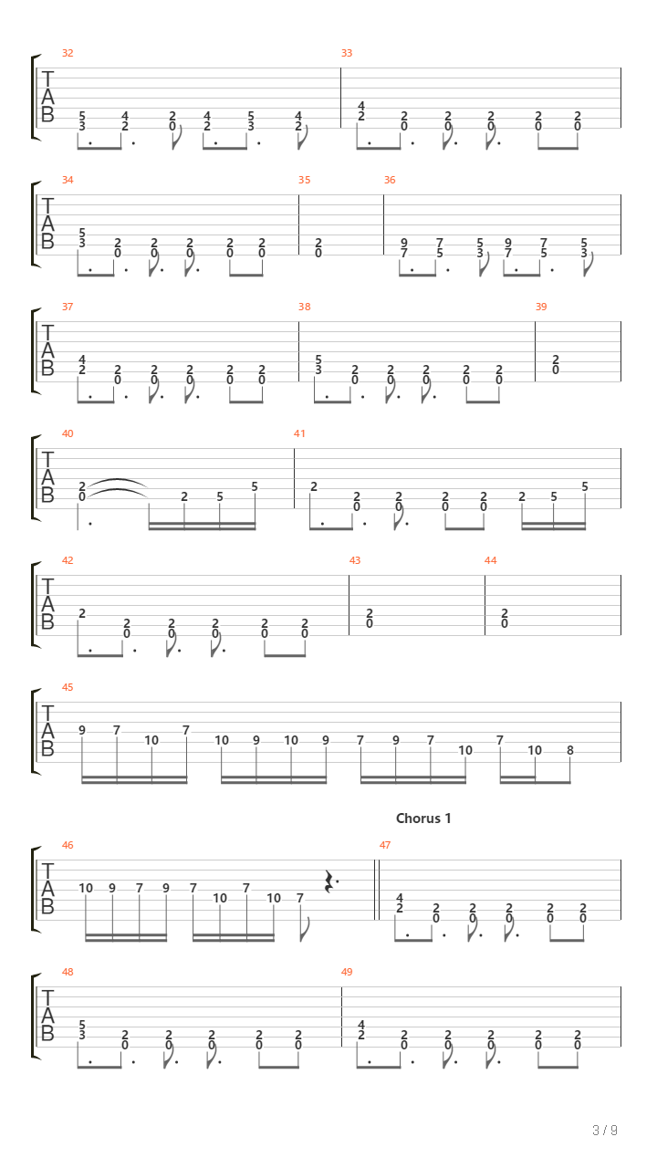 Burn In Hell吉他谱