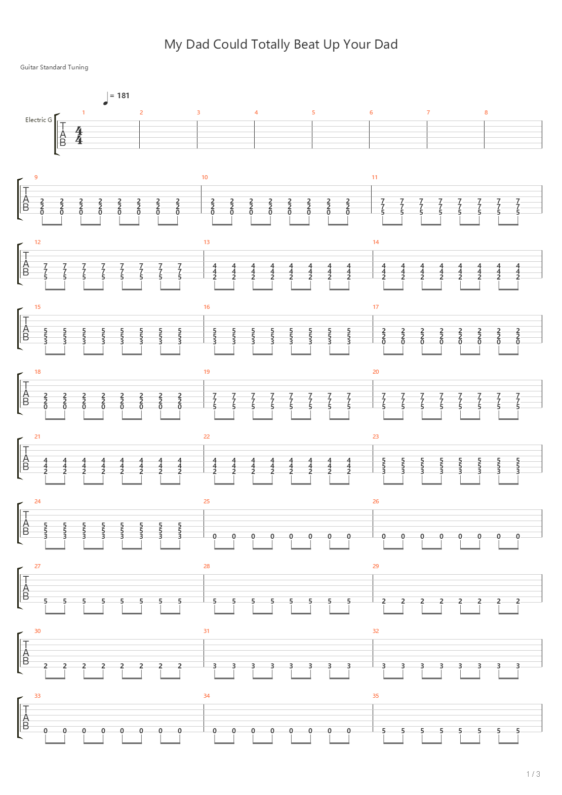 My Dad Could Totally Beat Up Your Dad吉他谱