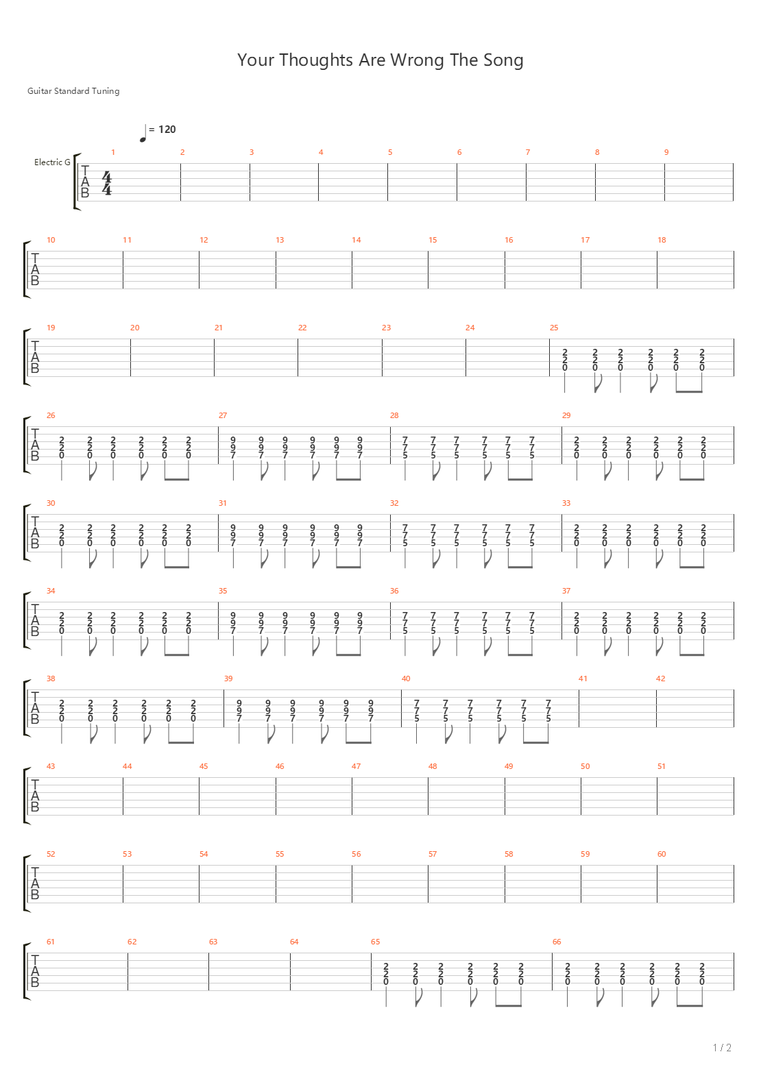Your Thoughts Are Wrong吉他谱