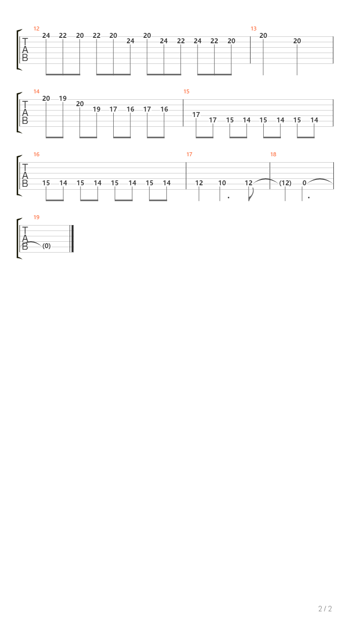 Shred Saturday吉他谱