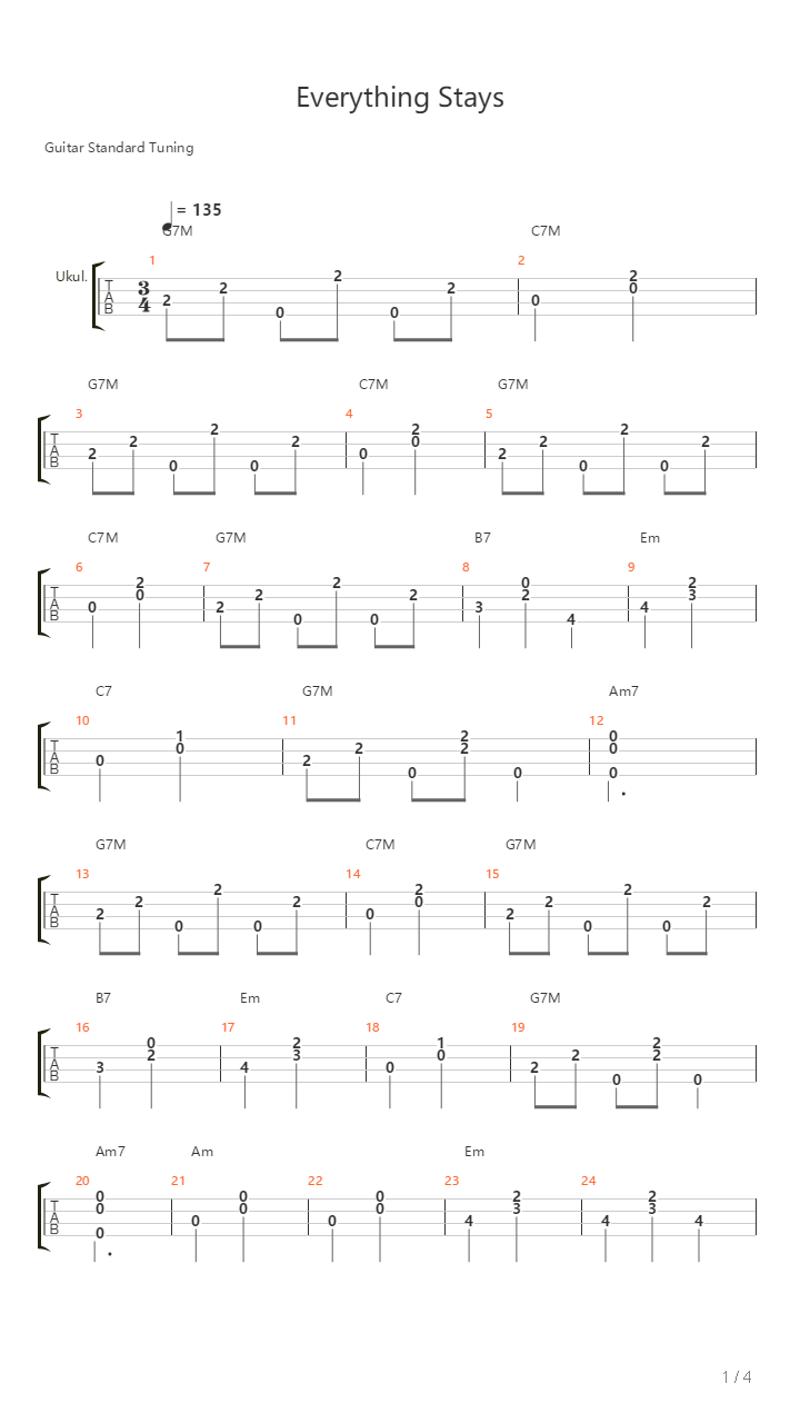 Everything Stays吉他谱