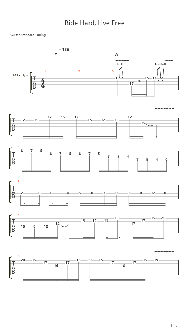 Ride Hard  Free吉他谱