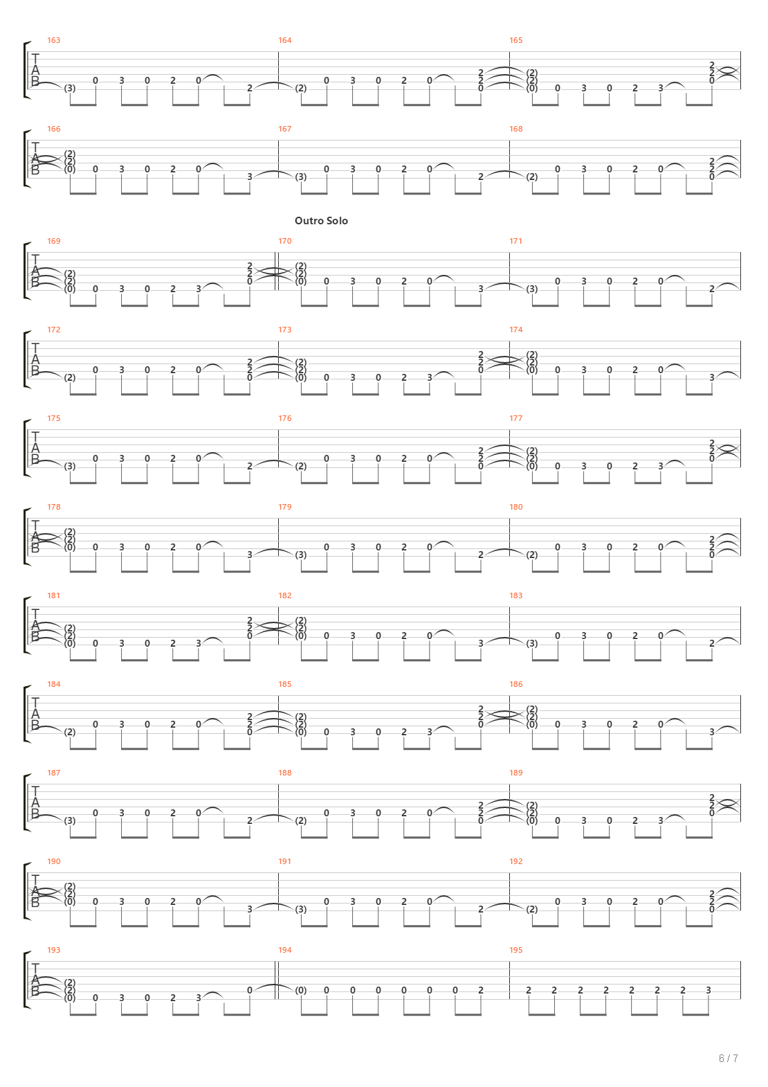 Road Racin吉他谱