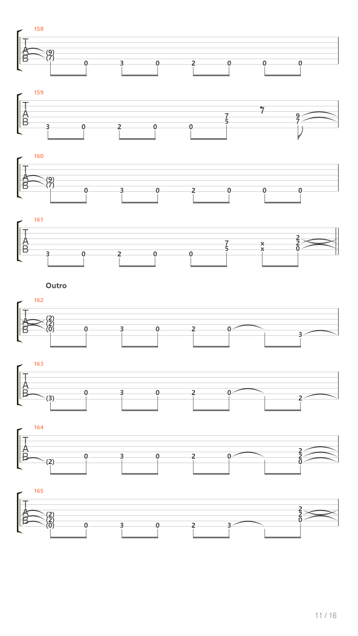 Road Racin吉他谱