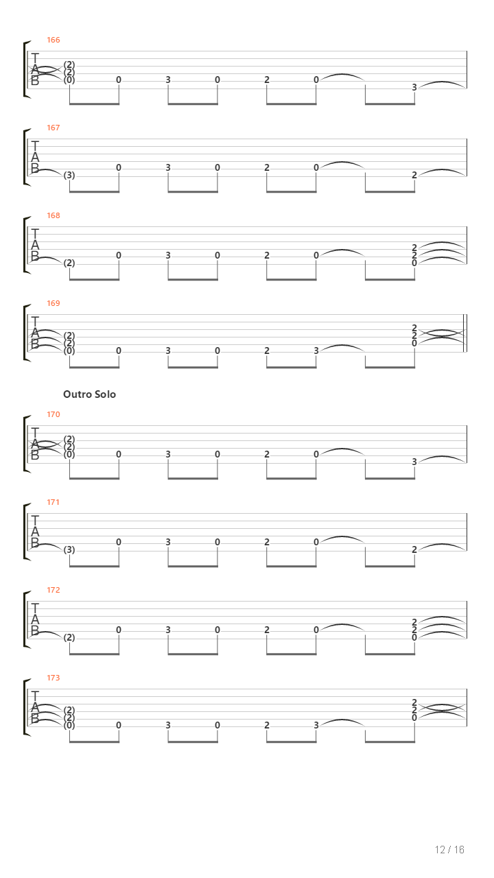 Road Racin吉他谱