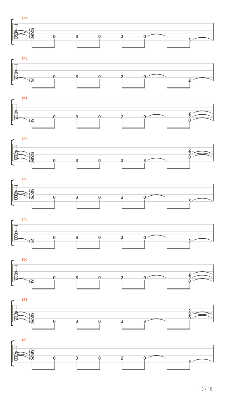 Road Racin吉他谱