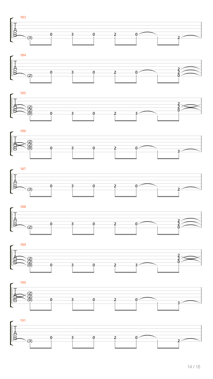 Road Racin吉他谱