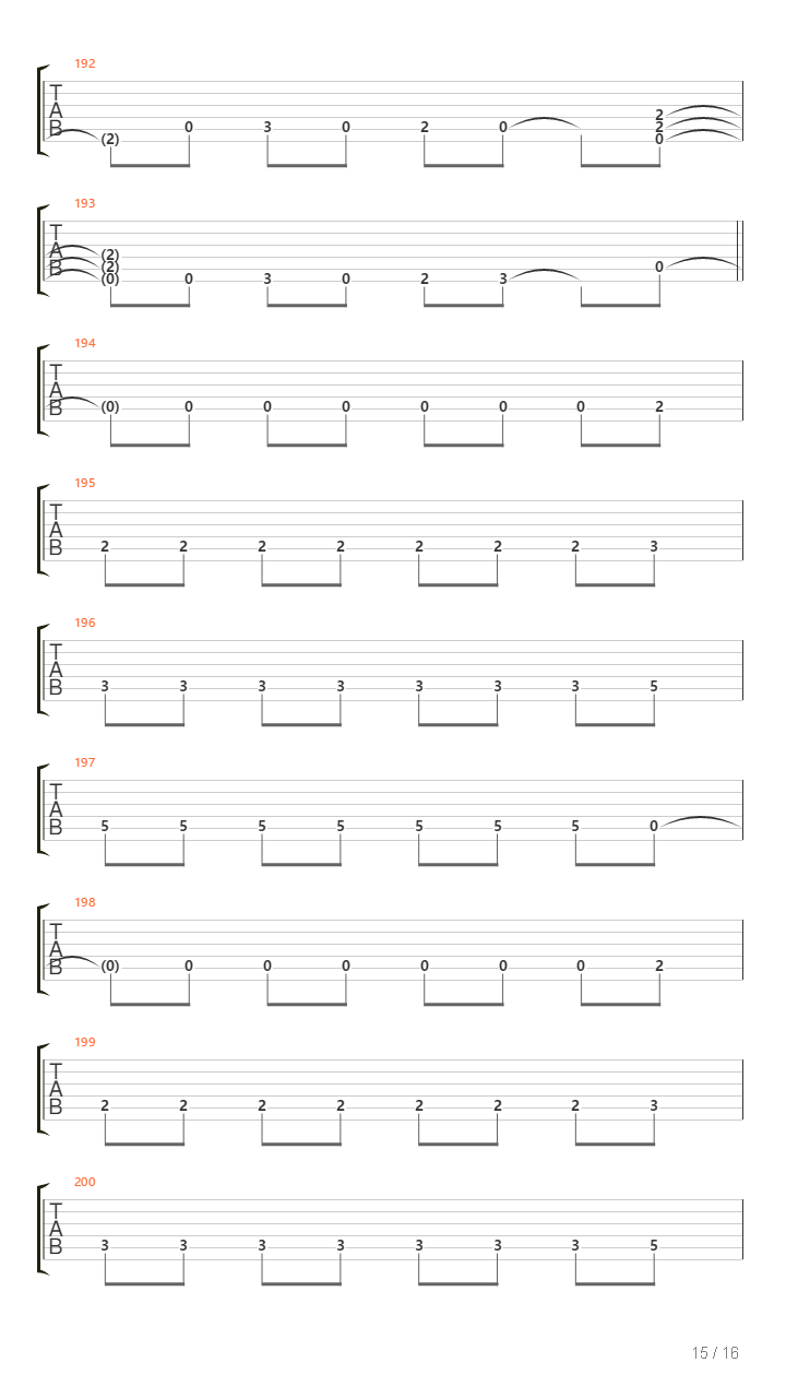 Road Racin吉他谱