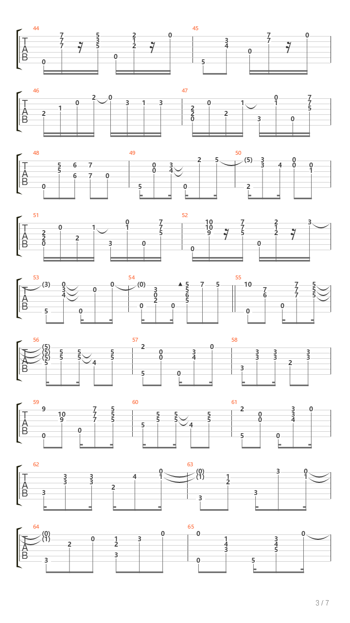 Bossa Nostalgia吉他谱