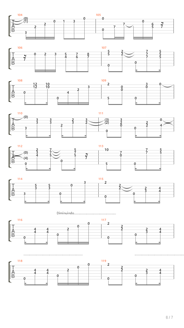 Bossa Nostalgia吉他谱