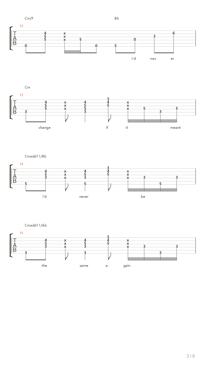 How Things Change吉他谱