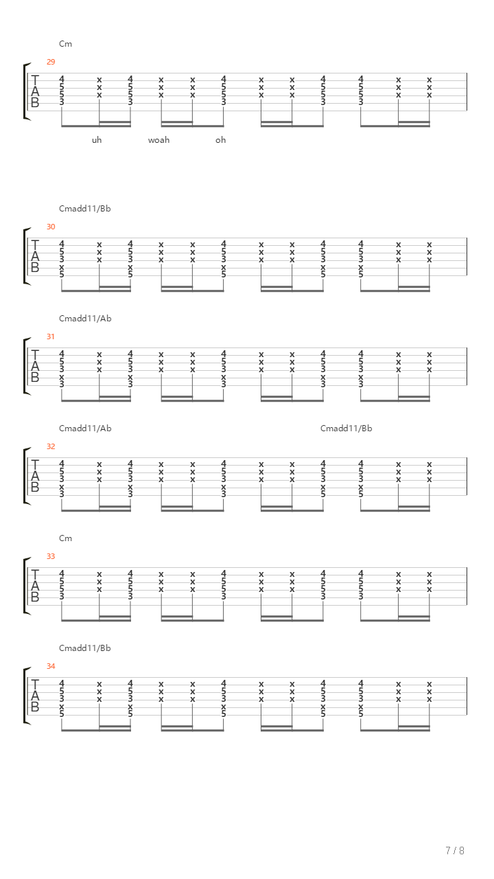 How Things Change吉他谱