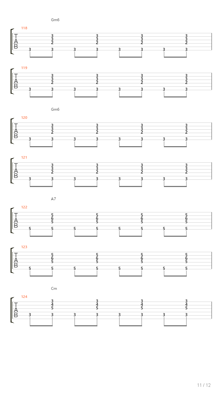 Frida吉他谱