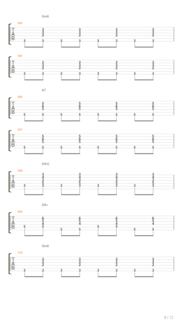 Frida吉他谱