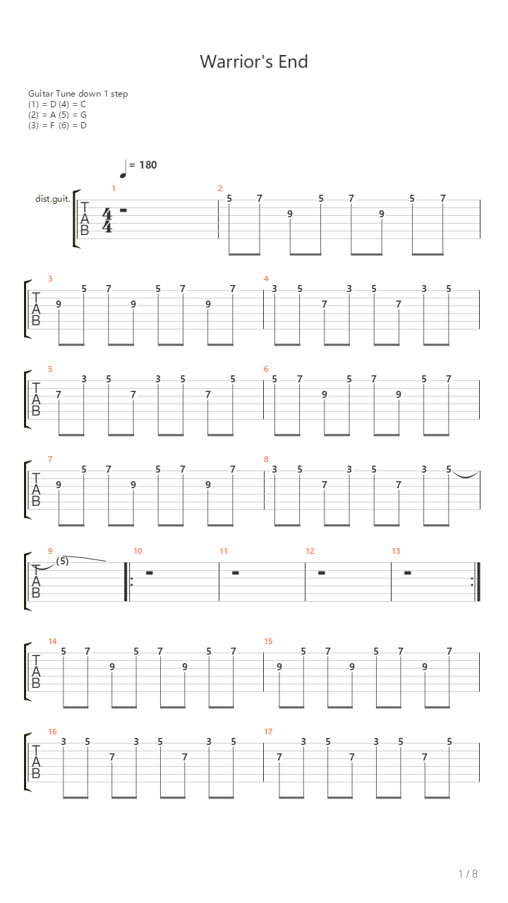 Warriors End吉他谱