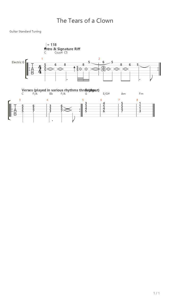 The Tears Of A Clown intro吉他谱