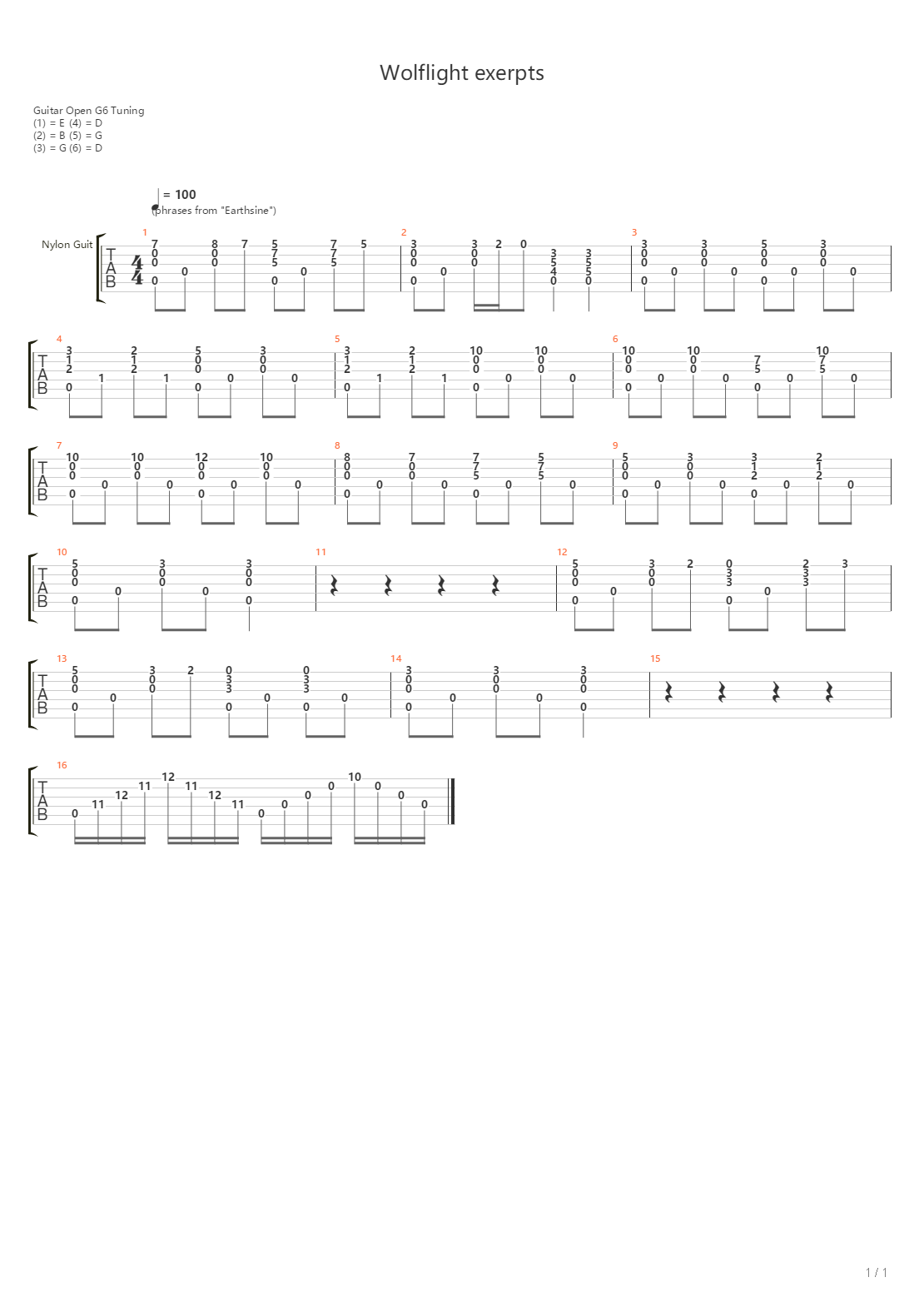 Wolflight Excerpts吉他谱