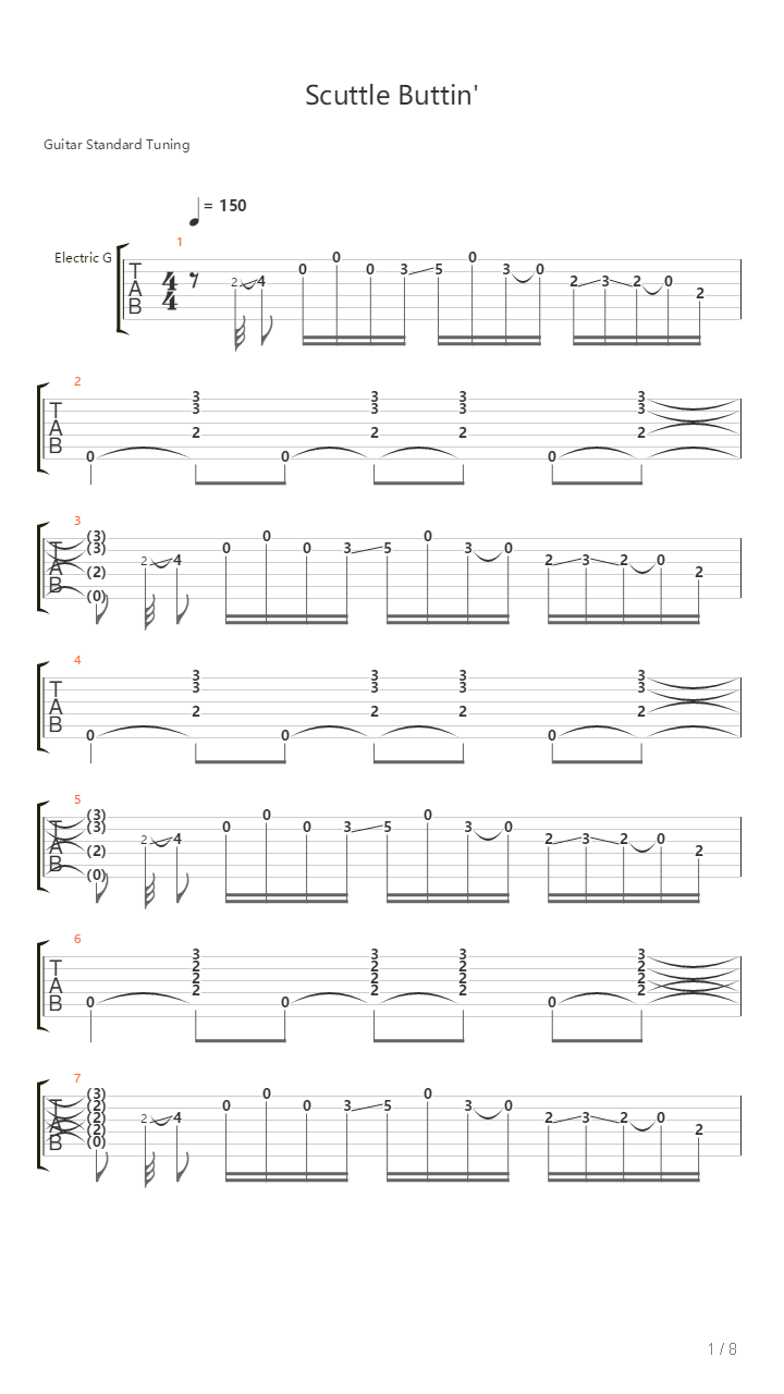 Scuttle Buttin吉他谱