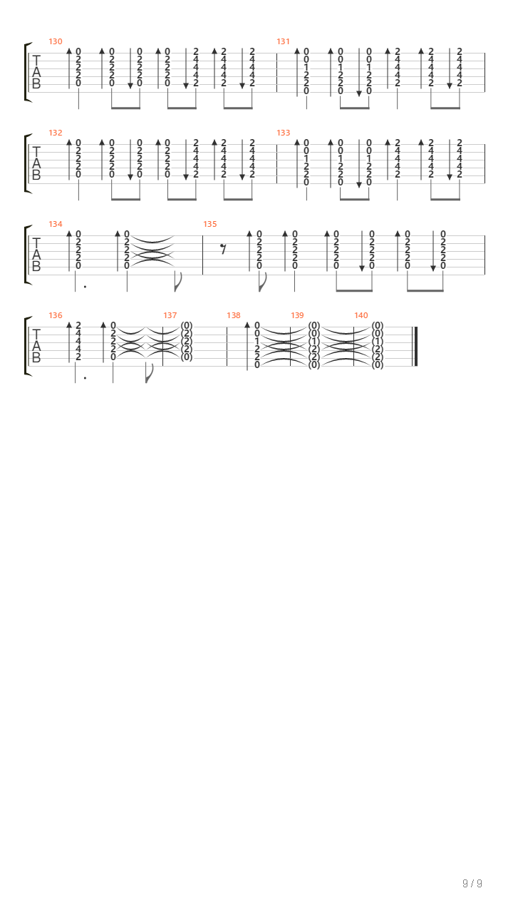 Warszawa吉他谱