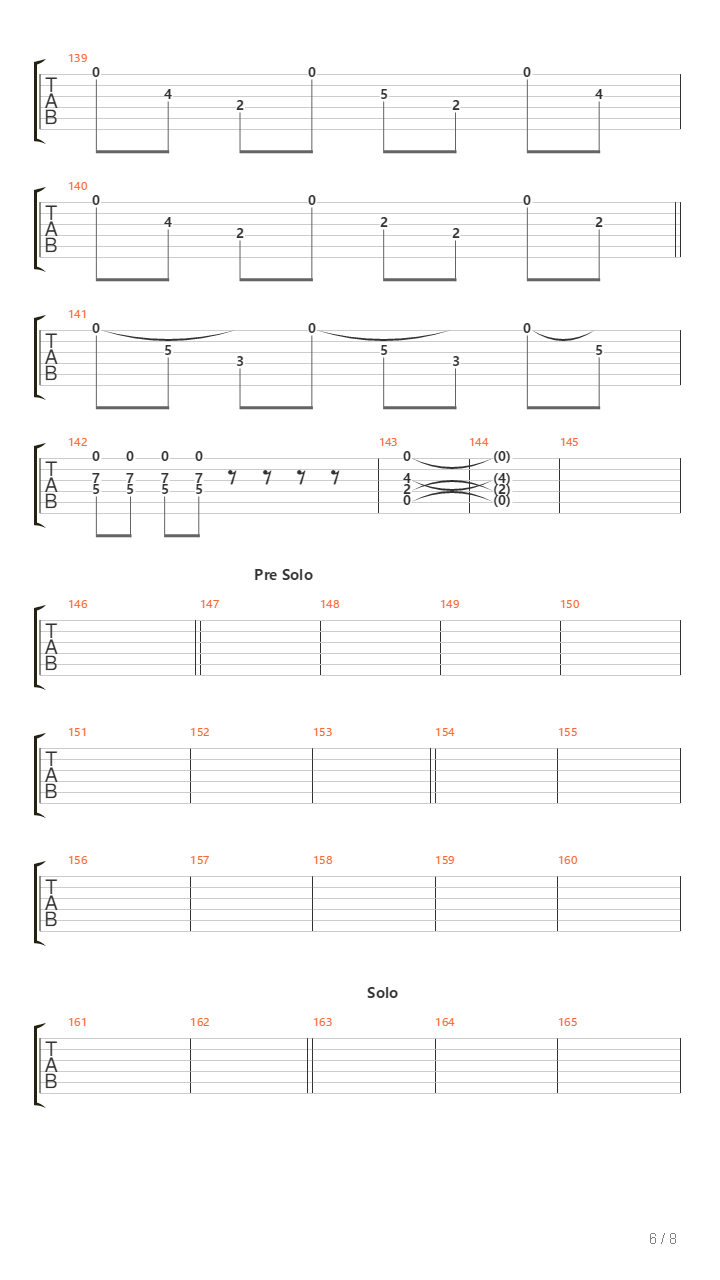 Echoes Of Failures吉他谱