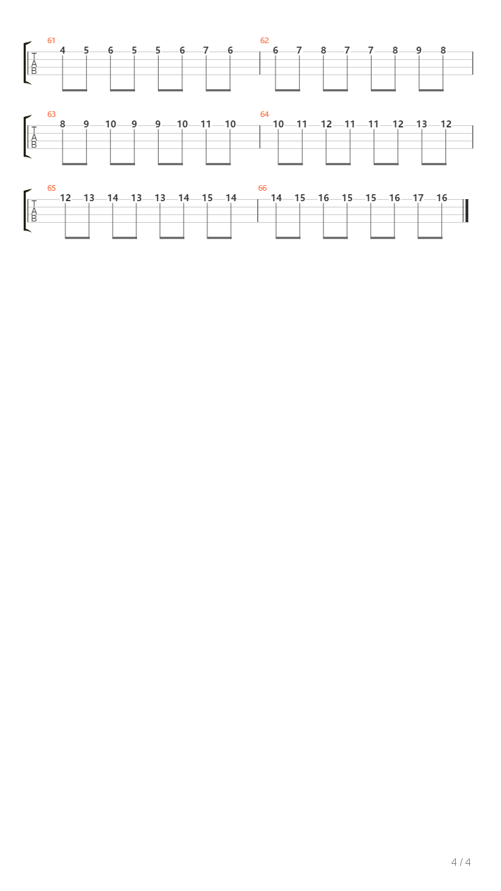 Monophonictestbigukulele吉他谱