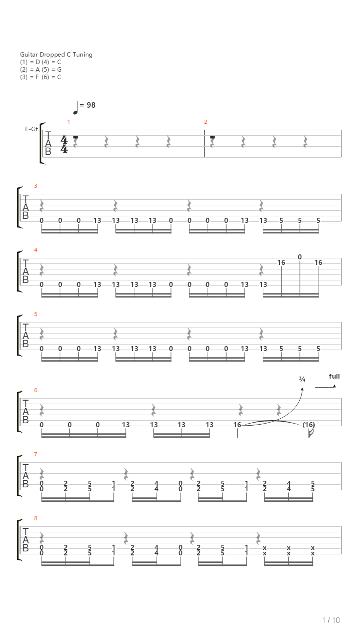 Antelope吉他谱