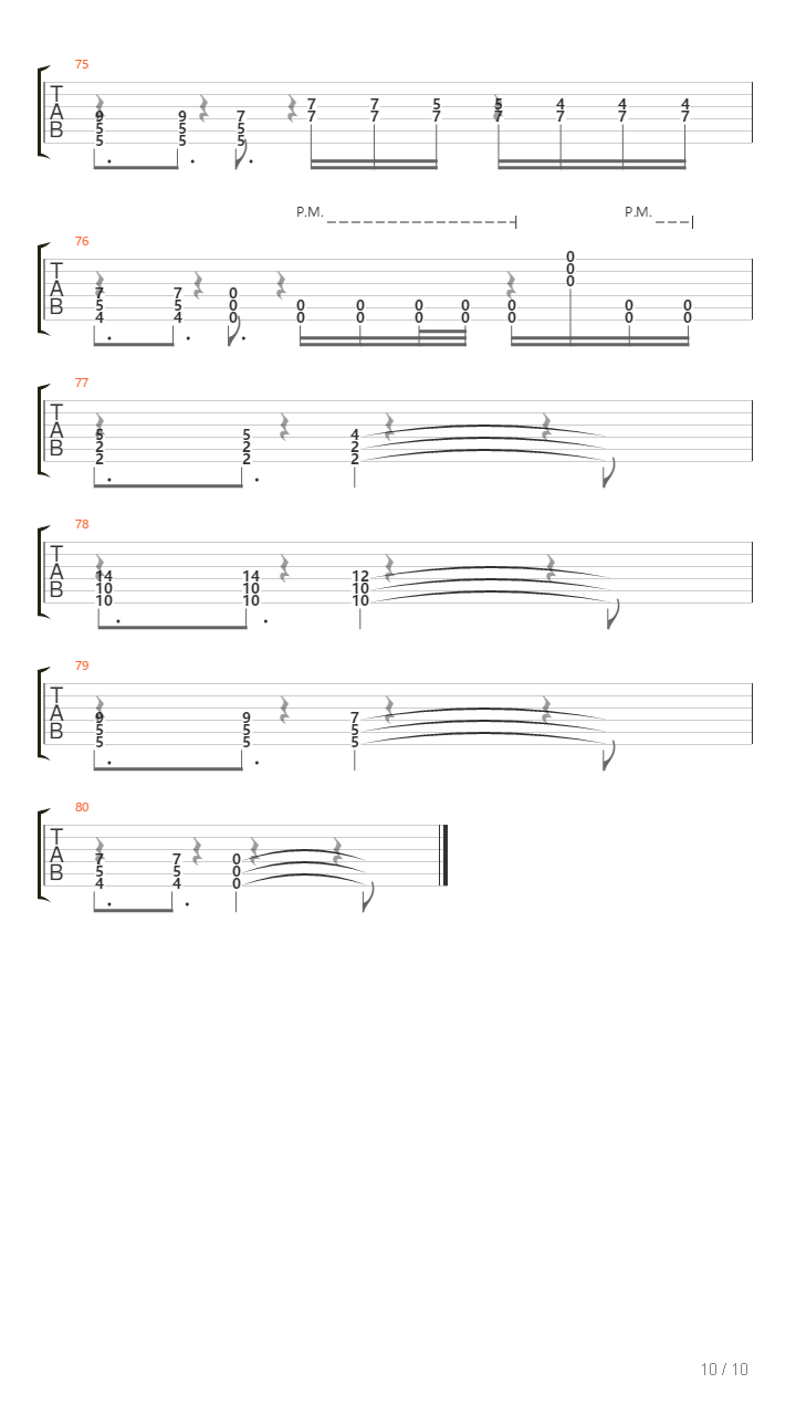 Antelope吉他谱