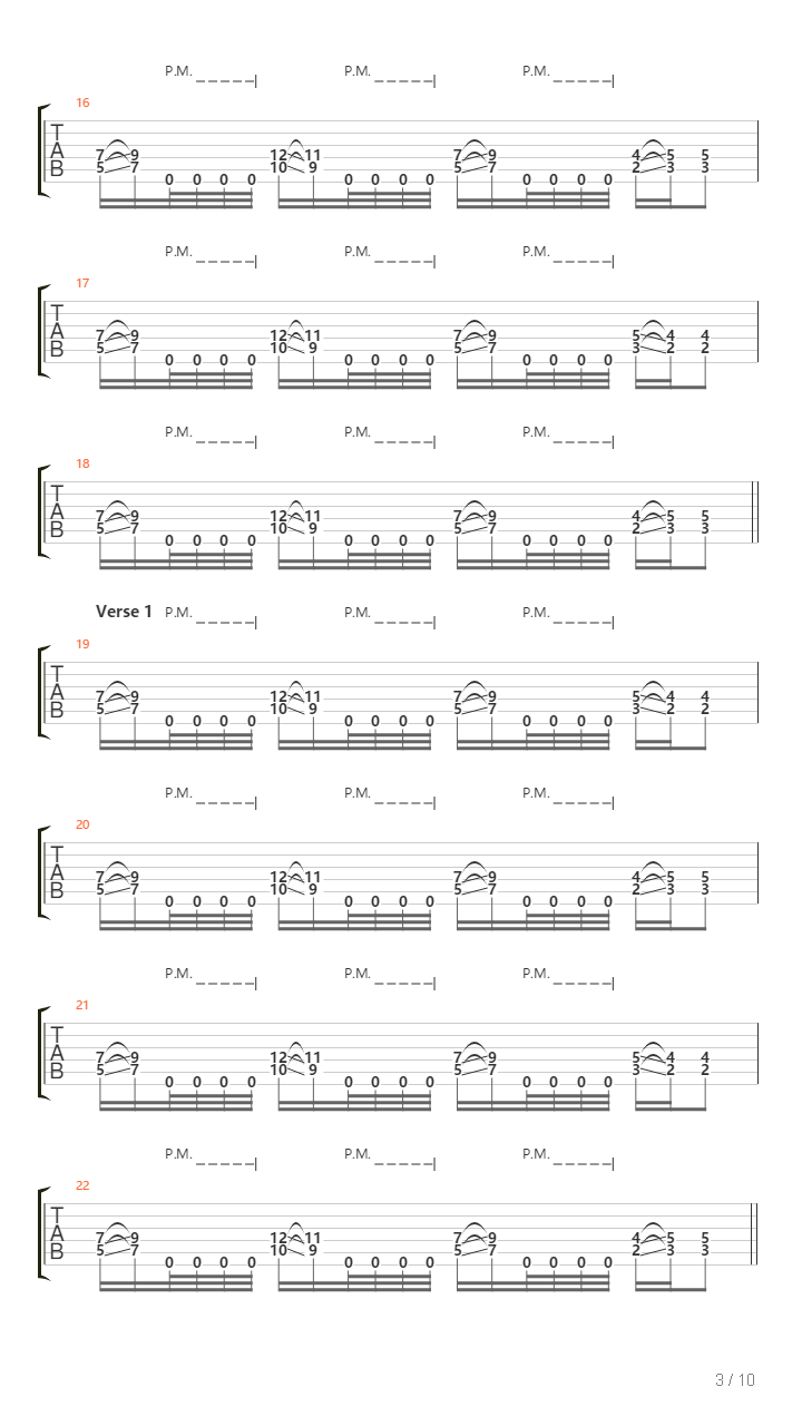 Total Alarm吉他谱