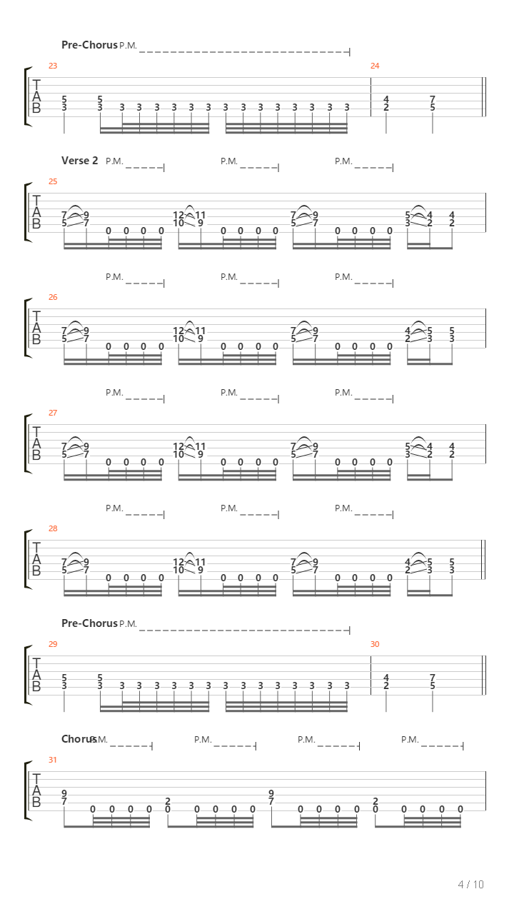 Total Alarm吉他谱