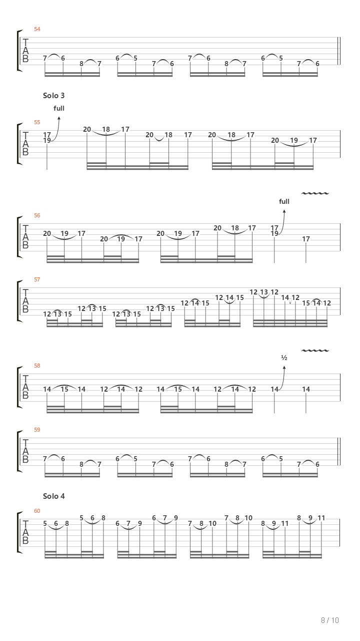 Total Alarm吉他谱