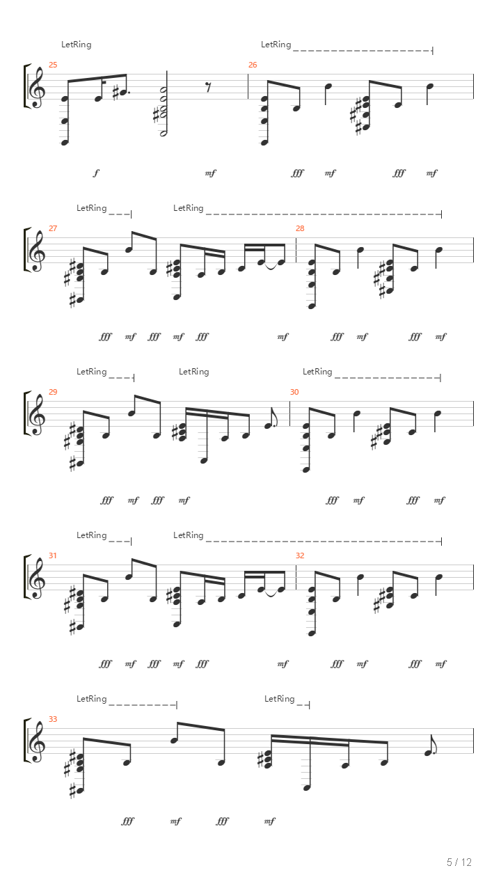 Saathi吉他谱