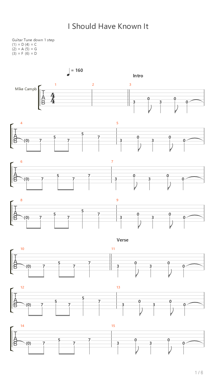 I Should Have Known It吉他谱