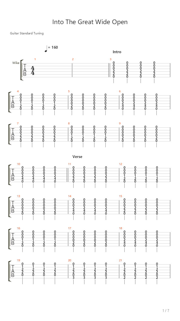 Into The Great Wide Open吉他谱