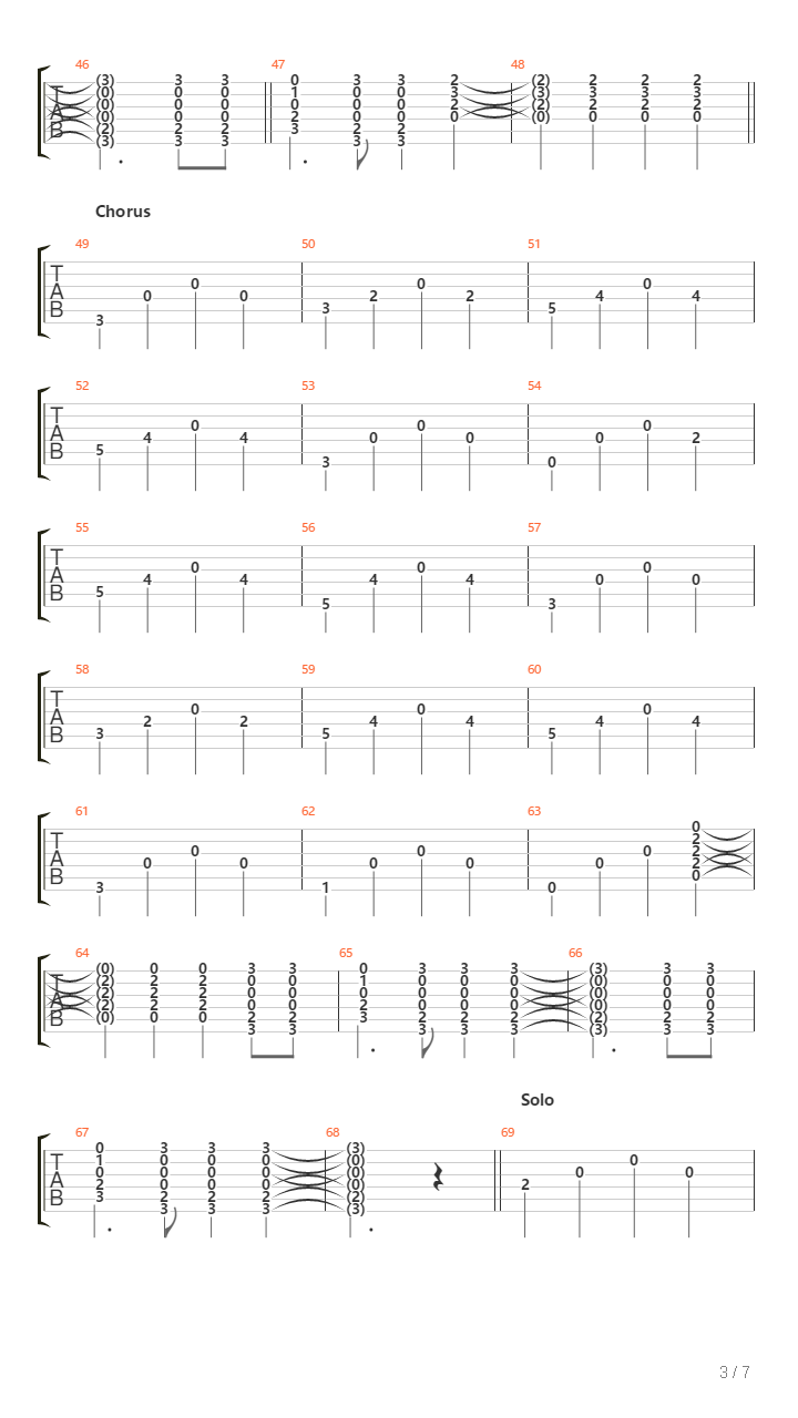 Into The Great Wide Open吉他谱