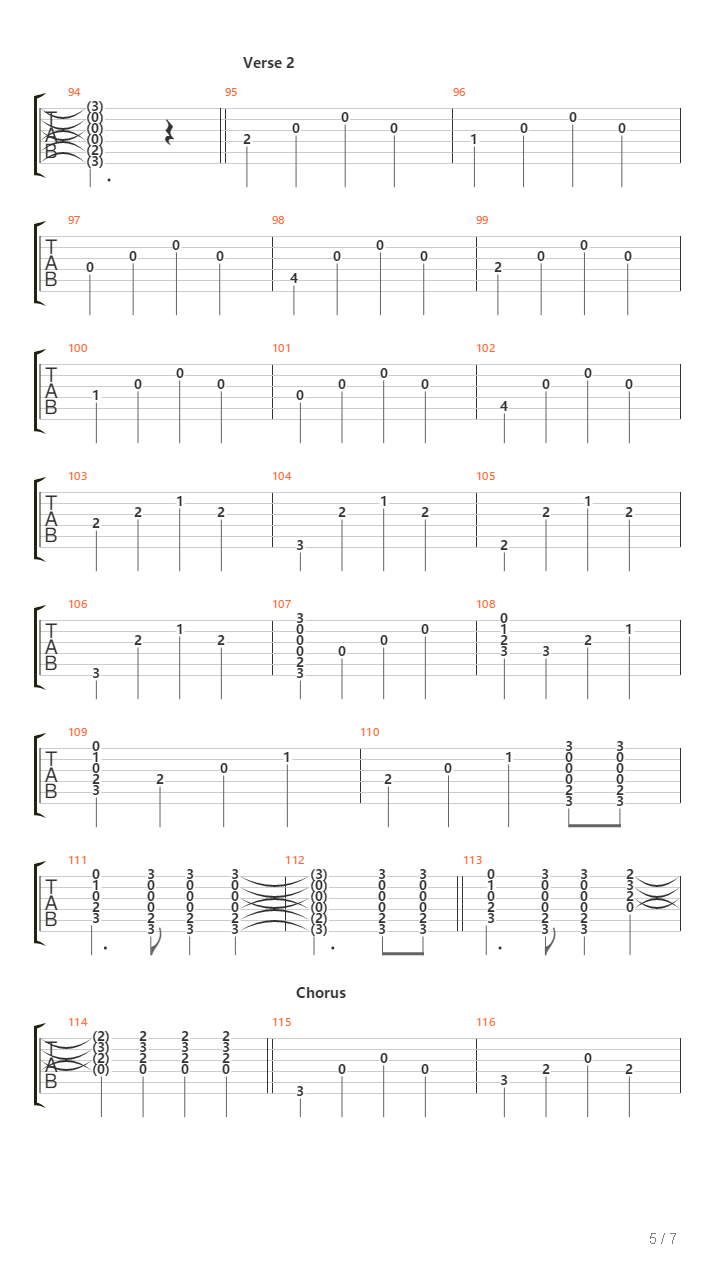 Into The Great Wide Open吉他谱