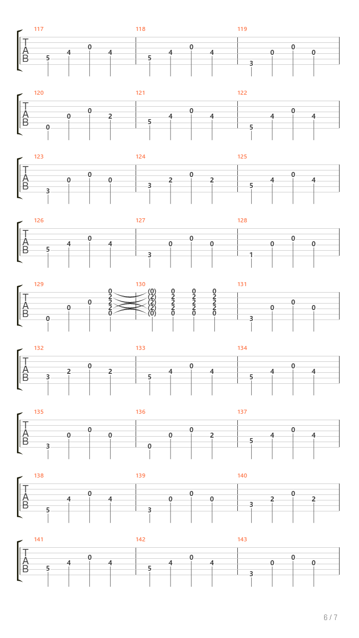 Into The Great Wide Open吉他谱