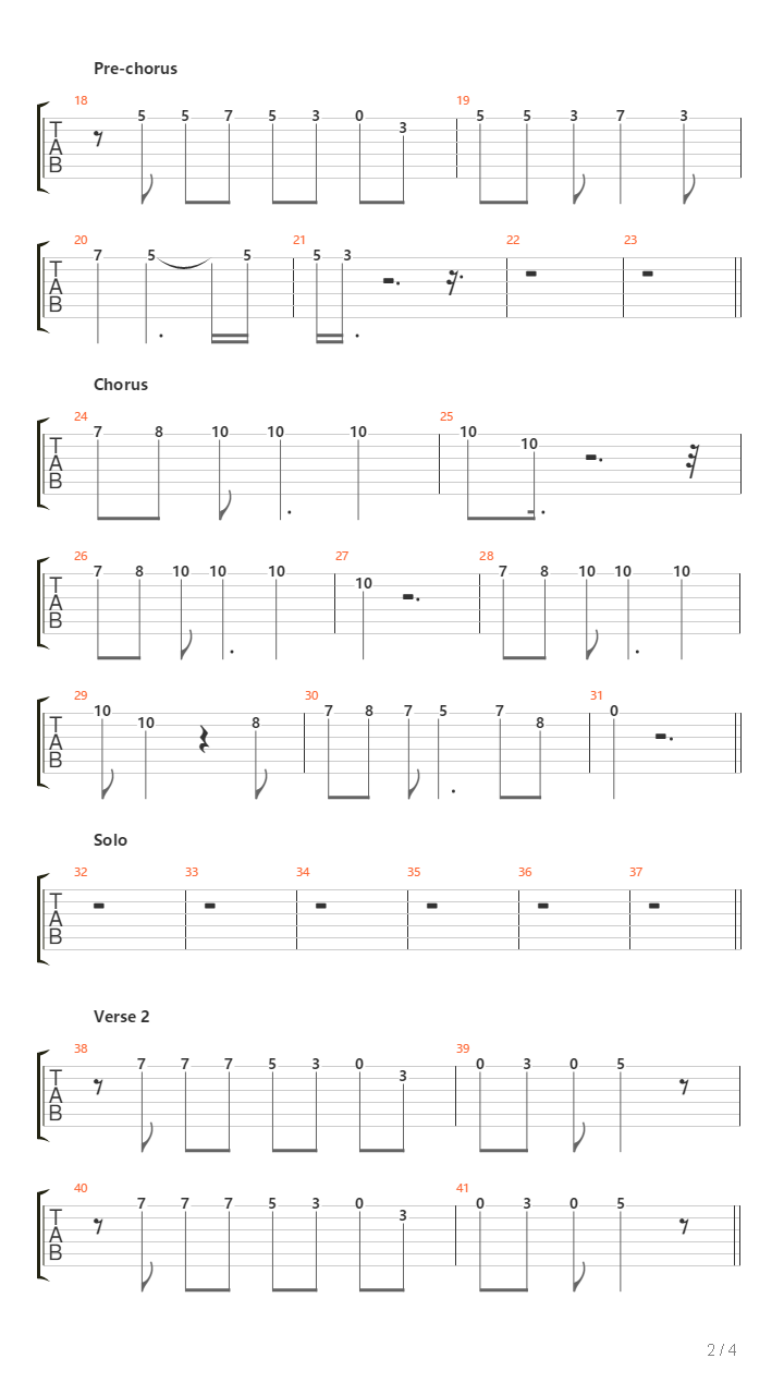 Into The Great Wide Open吉他谱