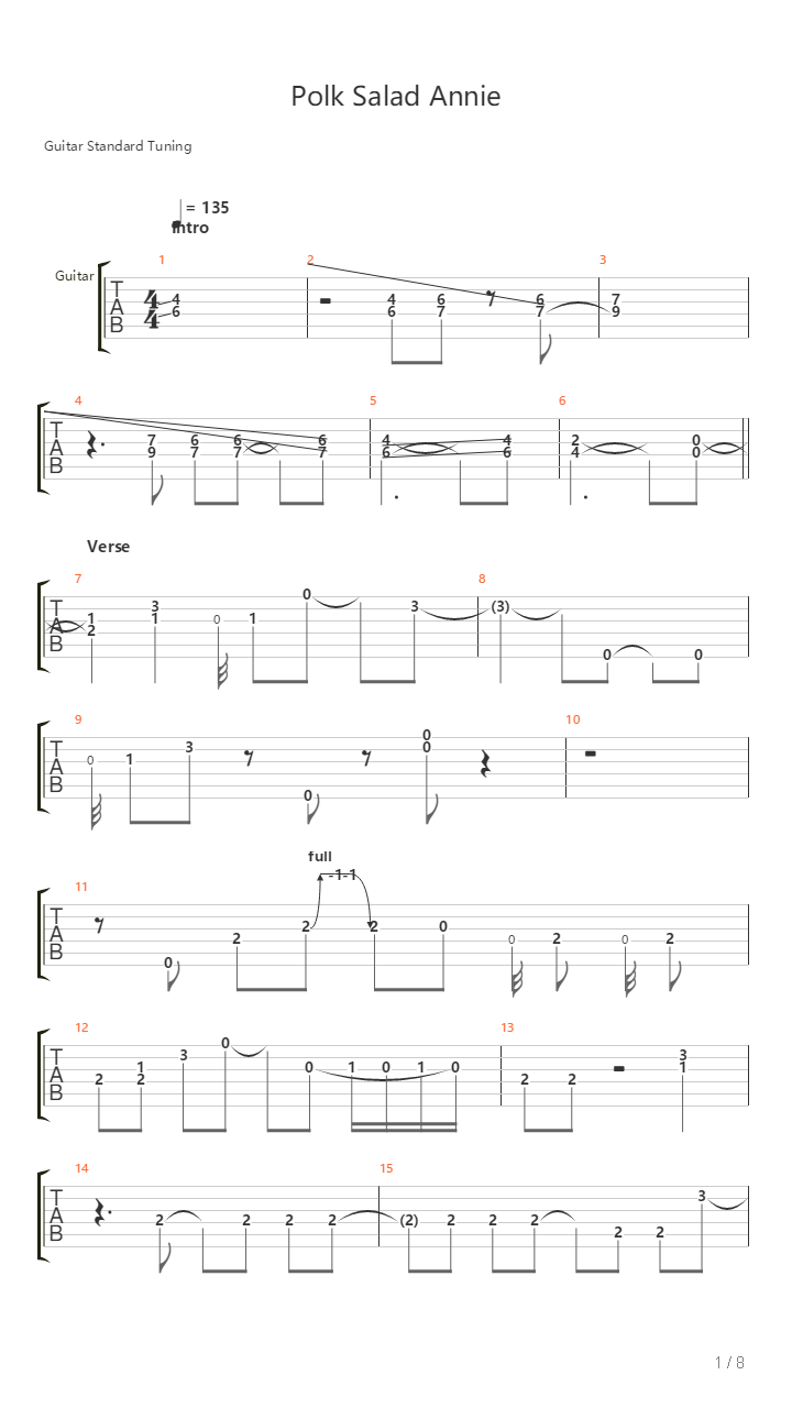Polk Salad Annie吉他谱