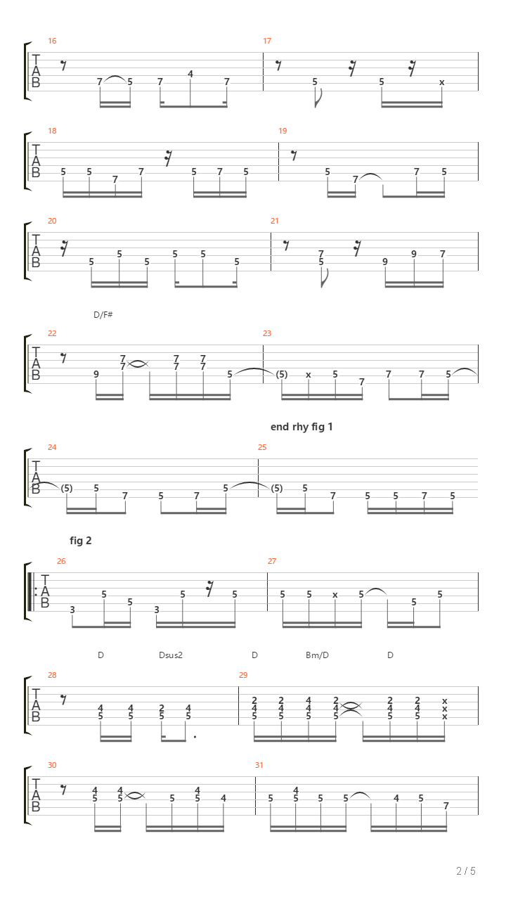 End Of The Line吉他谱