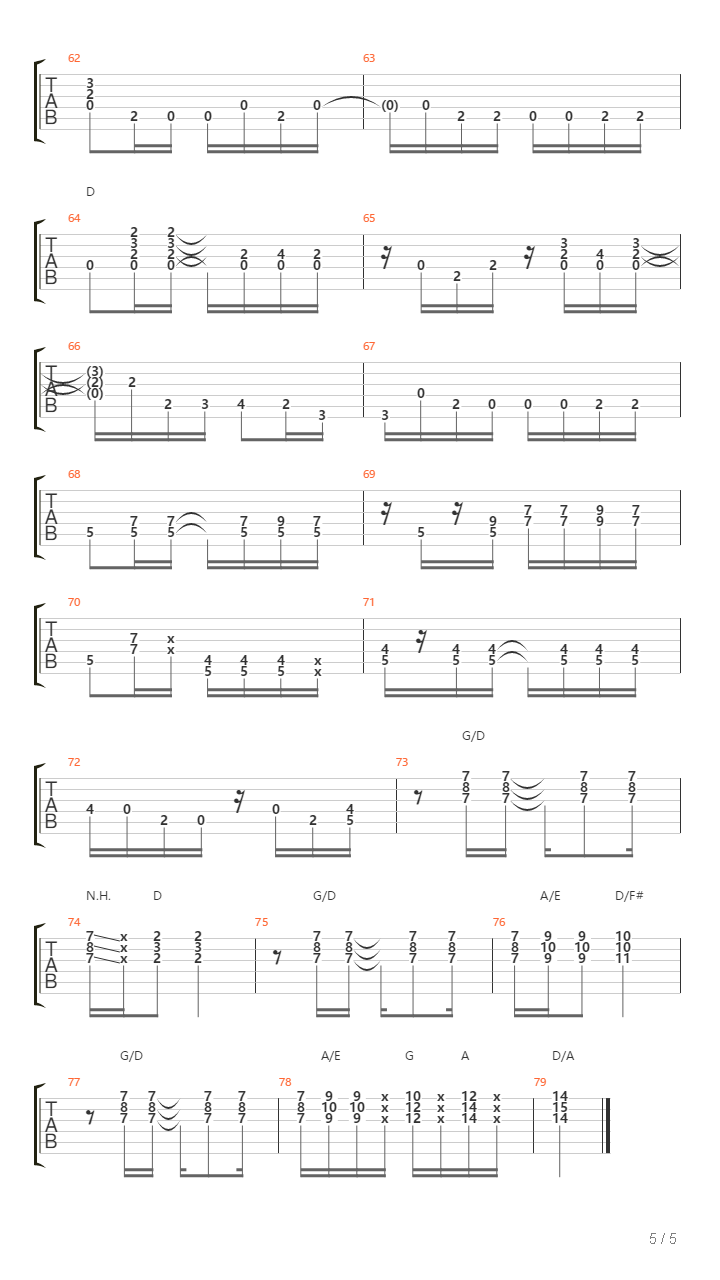 End Of The Line吉他谱